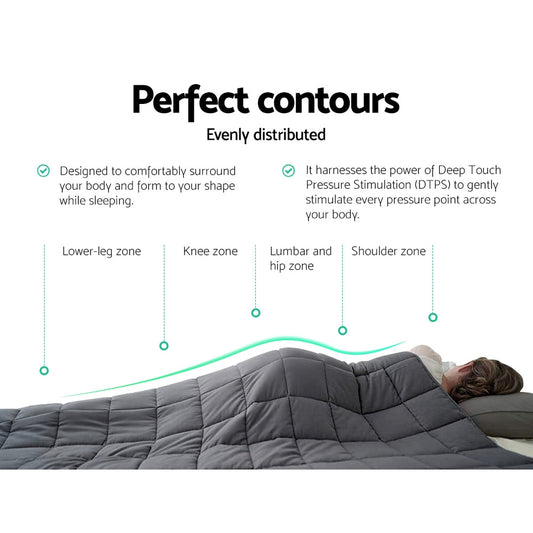 NNEDSZ Blanket 11KG Heavy Gravity Blankets Adult Deep Sleep Ralax Washable